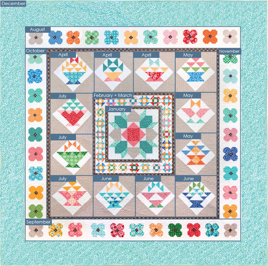 FleaMarketBreakdown-Quilt